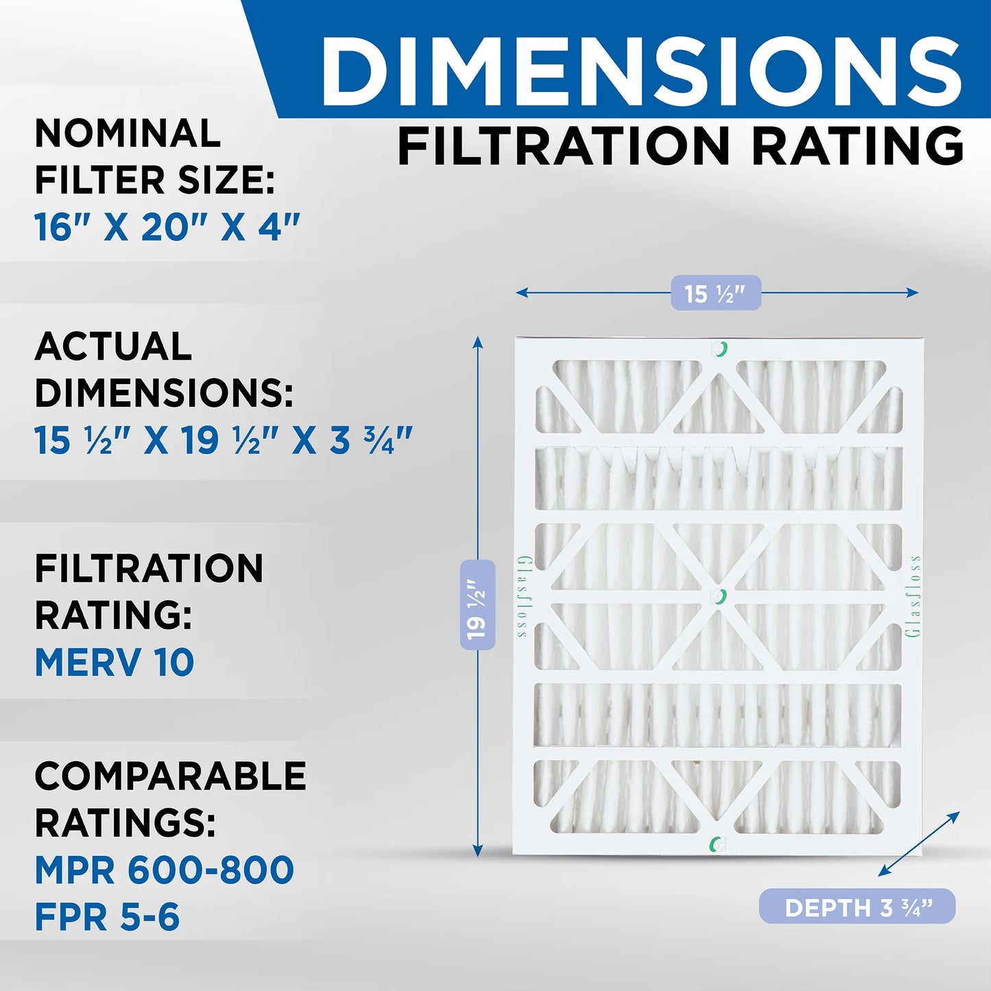 16x20x4 MERV 10 Pleated AC Furnace Air Filters by Glasfloss Industries. ( 3 Pack ) Exact Size: 15-1/2 x 19-1/2 x 3-3/4