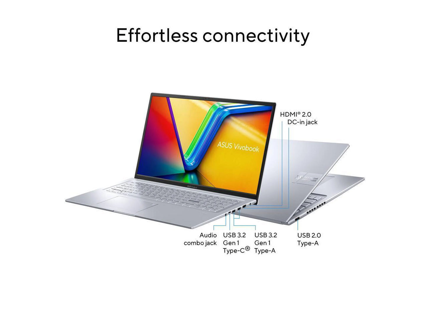 2023 ASUS Vivobook 17X Laptop, 17.3” FHD Display, Intel Core i9-13900H CPU, 16GB RAM, 1TB SSD, Windows 11 Home, Transparent Silver, K3704VA-DH96-S