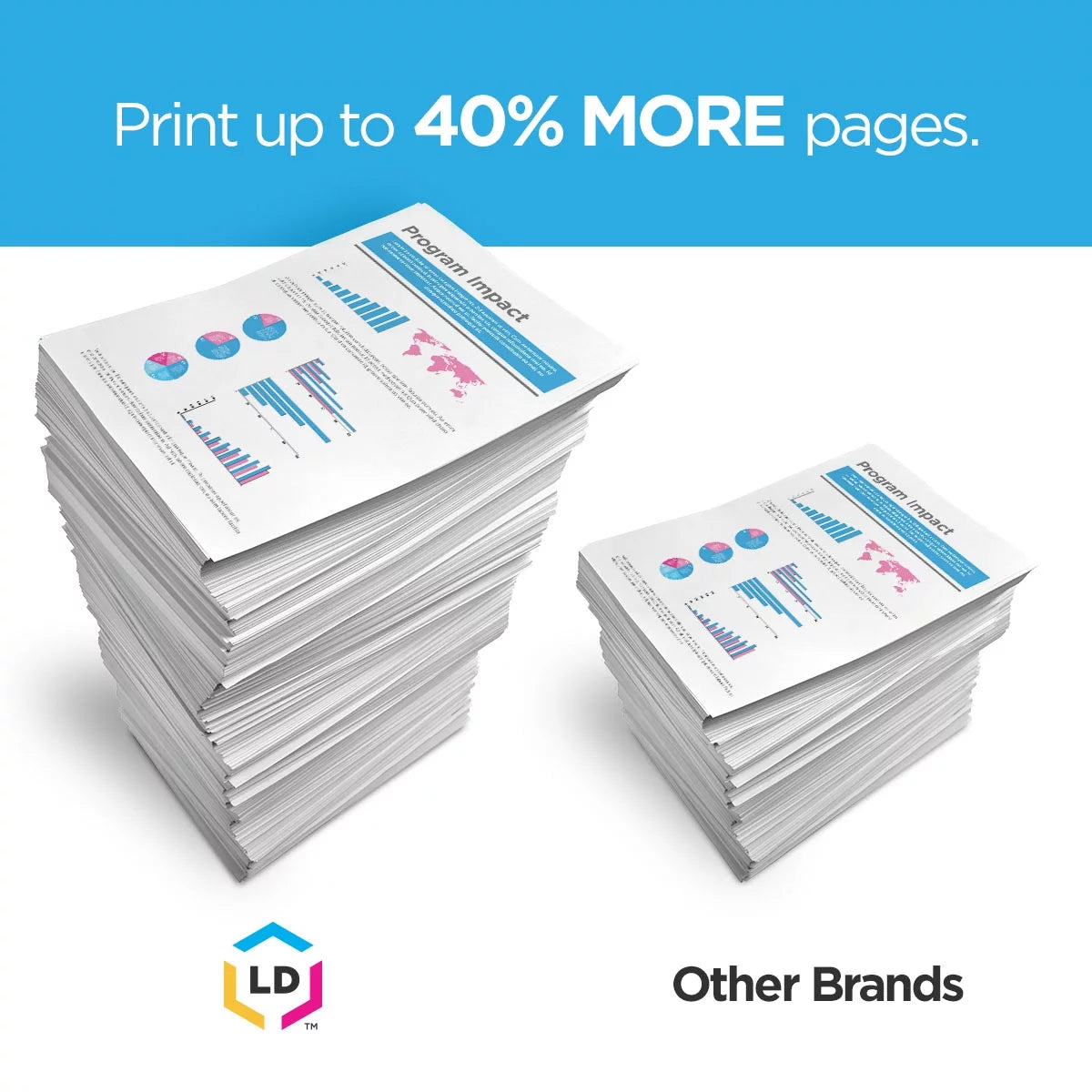 LD Products Toner Cartridge Replacement Samsung MLT-D203L High Yie (Black, 2-Pack)