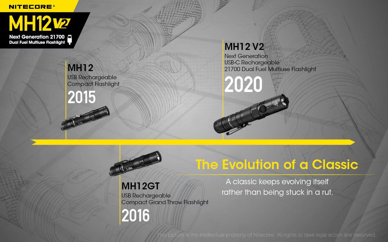 Nitecore MH12 V2 CREE XP-L2 V6 LED Flashlight -1200 Lumens -21700 Battery (Included) w/ One FREE Nitecore TIPKeychain light (Random Color)