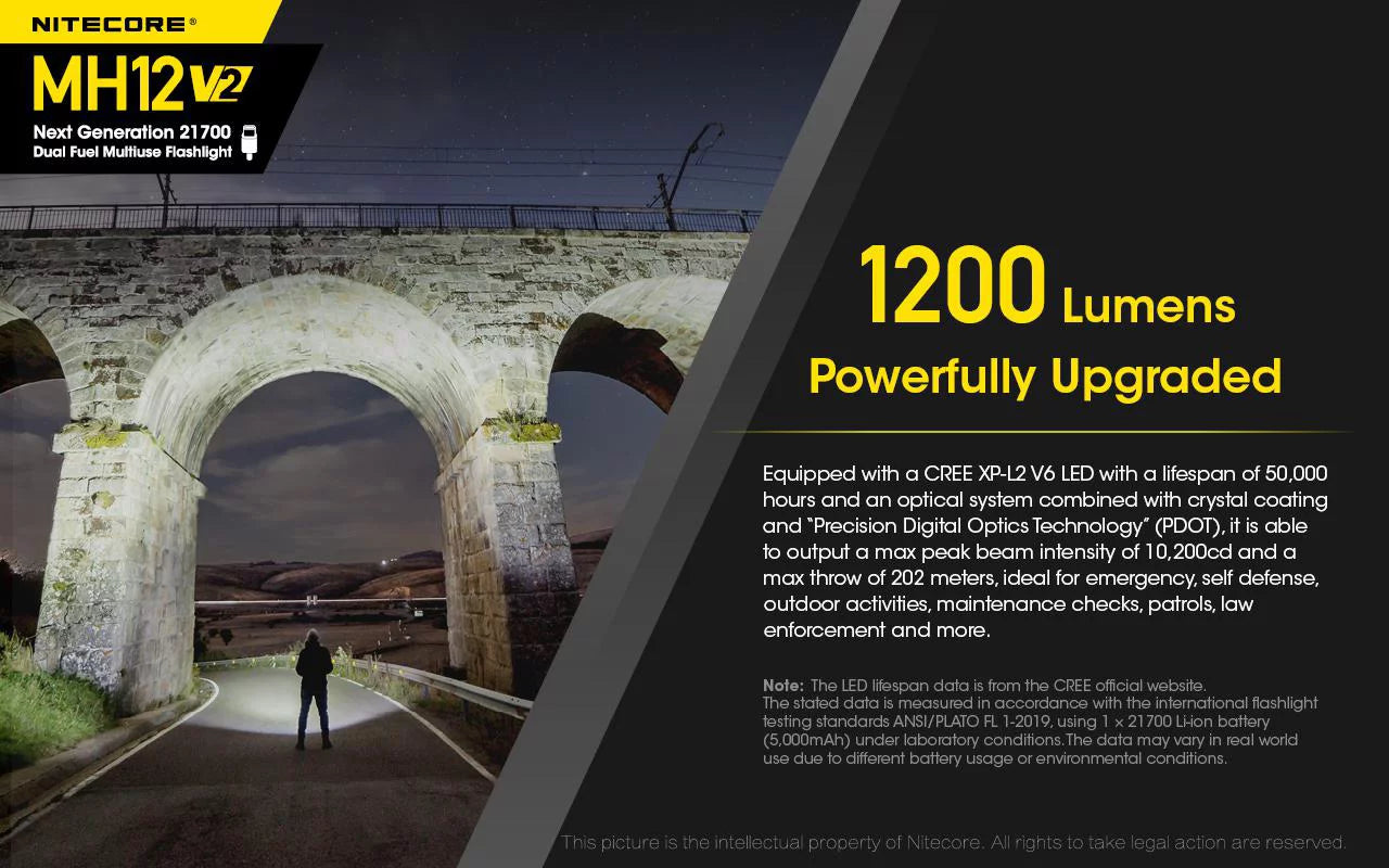 Nitecore MH12 V2 CREE XP-L2 V6 LED Flashlight -1200 Lumens -21700 Battery (Included) w/ One FREE Nitecore TIPKeychain light (Random Color)
