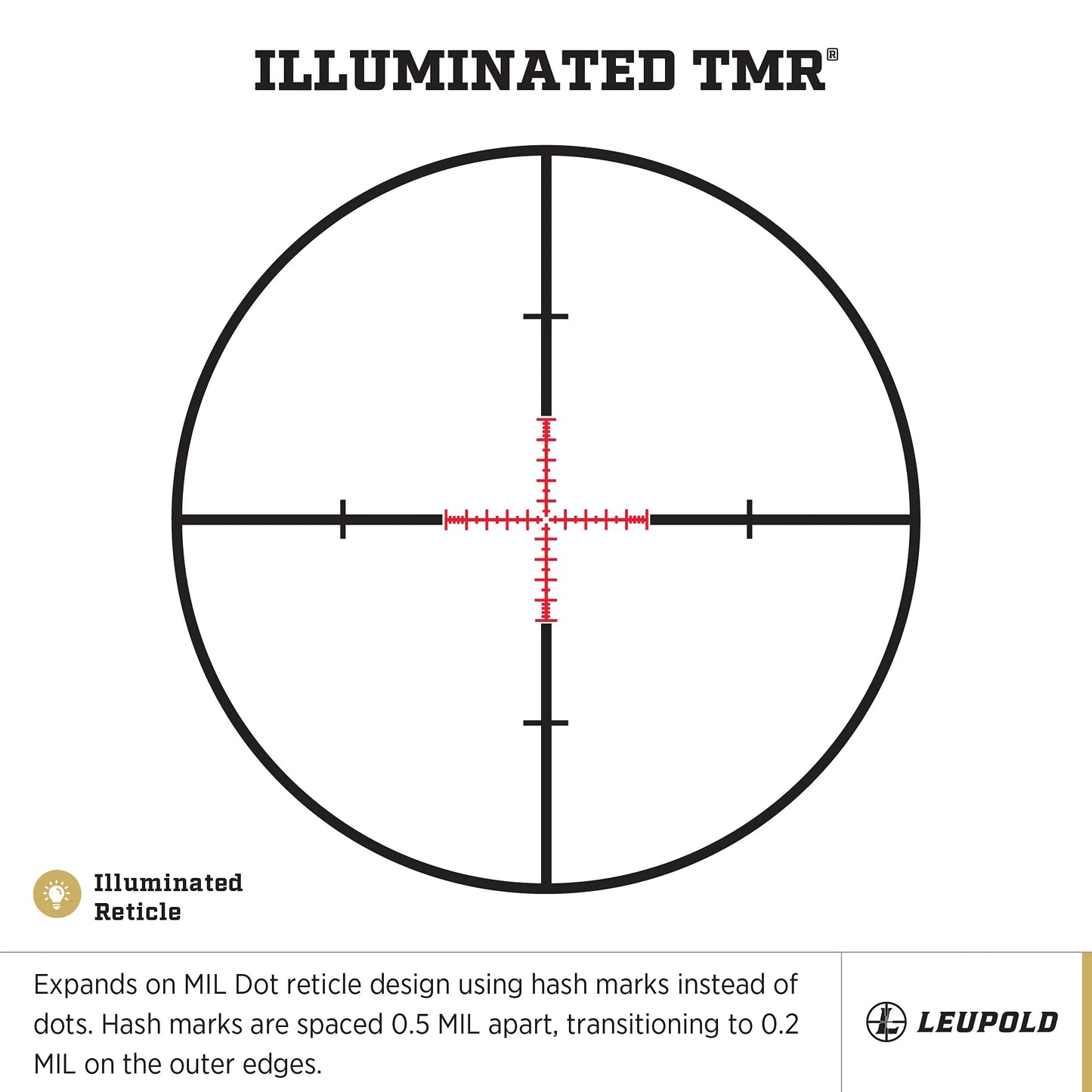 Mark 5HD 5-25x56mm Scope