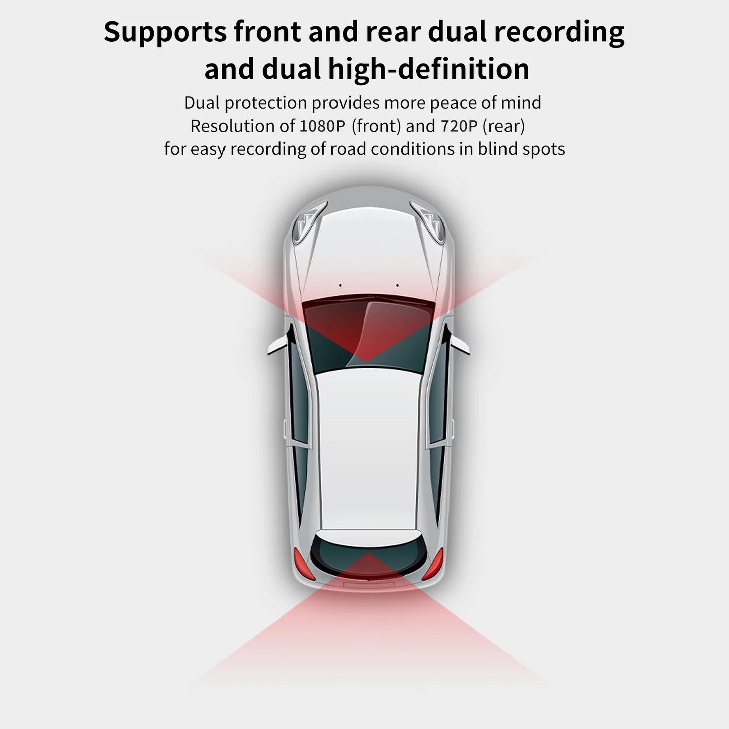 Dazzduo Dash Camera,Cam 1080P 720P Loop DOL-Type Rear DVR 1080P 720P Rear Dash Cam 1080P Rear Dual DVR Hidden Camera