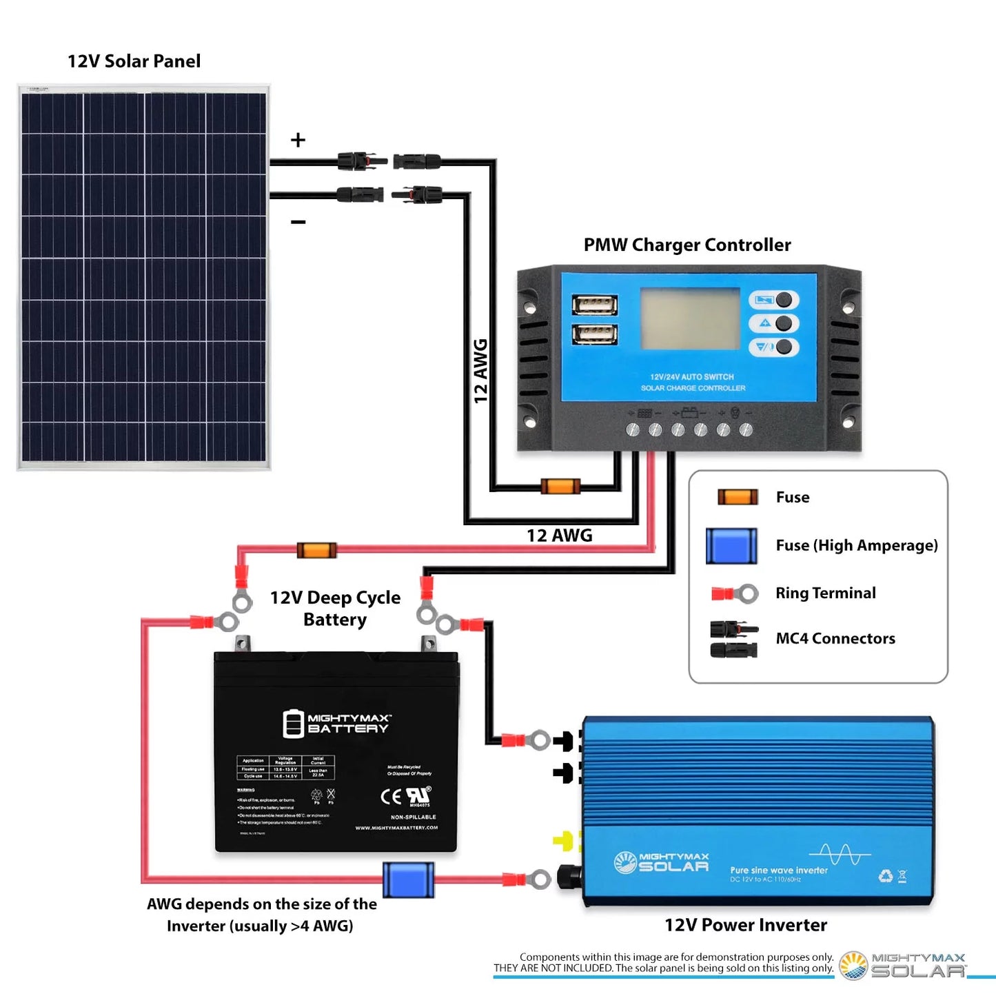 100Watt Solar Panel 12V Poly Battery Charger Solartech Power SPM100P-TS-N