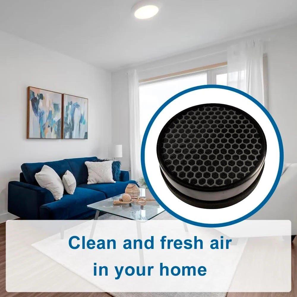 HQRP 4-Pack LV-H132-RF Replacement Filter with LEVOIT LV-H132 Air Purifier, 3-in-1 HEPA Activated Carbon Filter Set