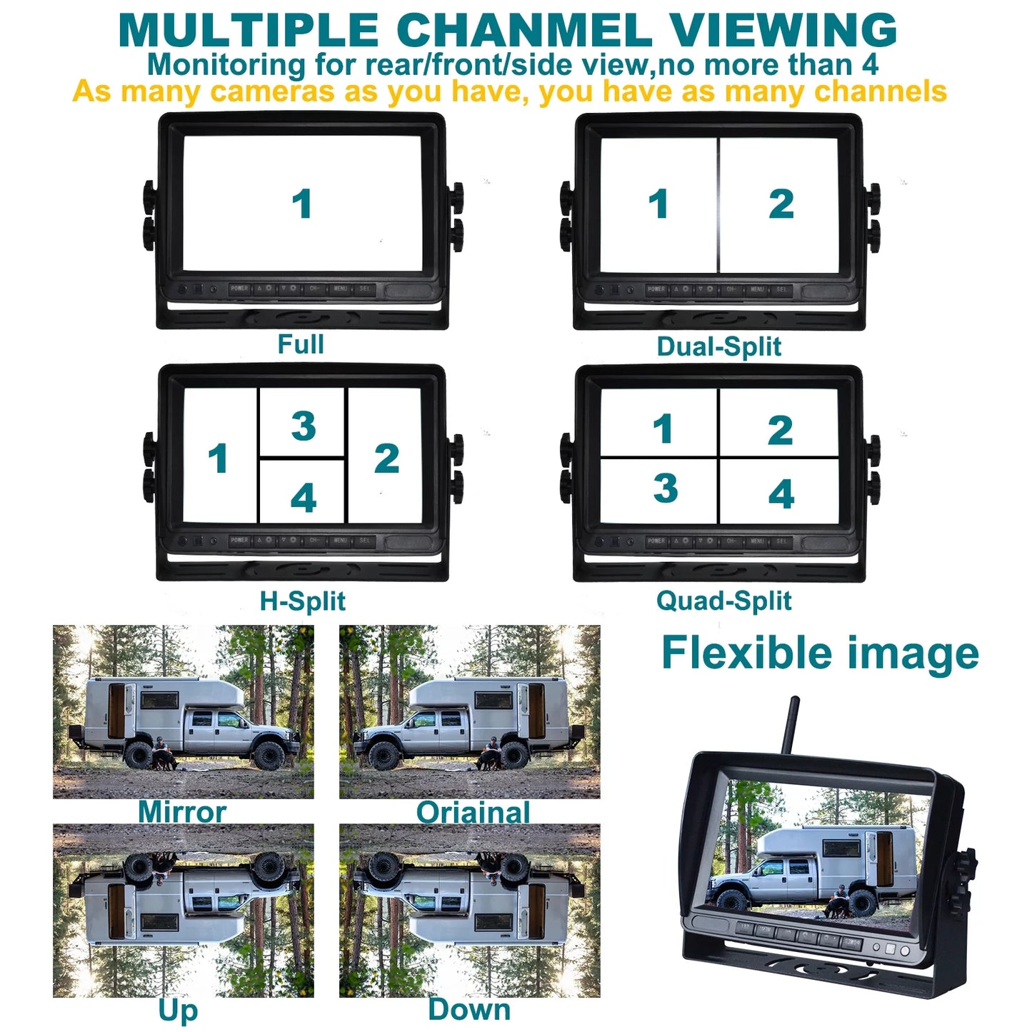 7" Display AHD 1080P Wireless 3CH Rear View Backup Camera Kit Truck Trailer