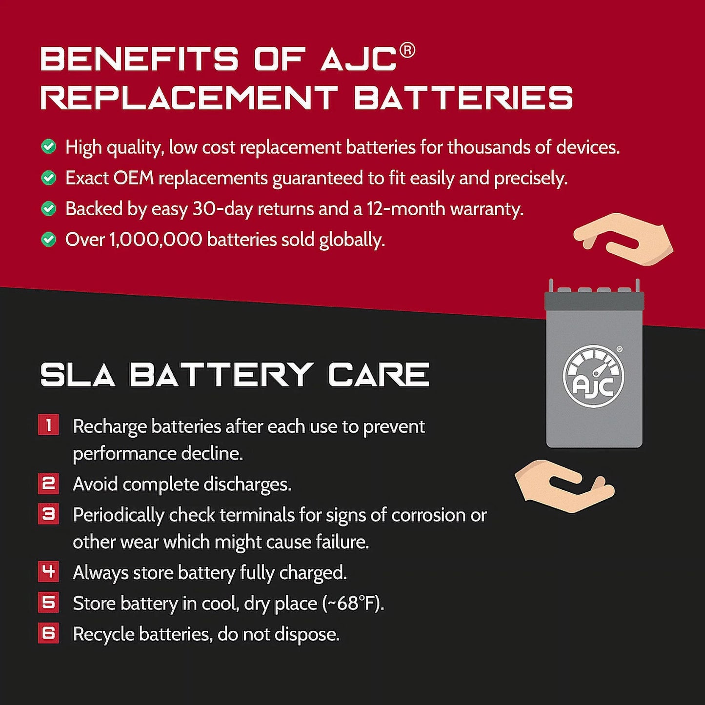 AJC Battery with Bombardier Skandic Suv 600 594CC Snowmobile Replacement Battery (2007-2008)
