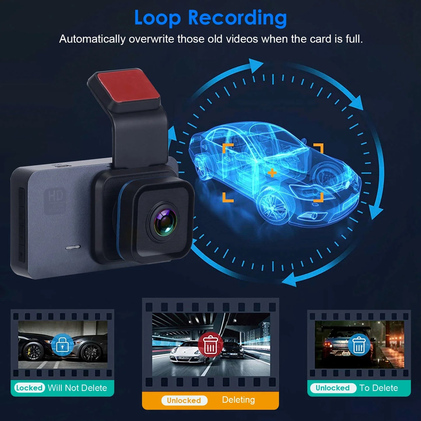 1080P Dual Lens Dash Cam, iMounTEK Universal Vehicle Driving Recorder, Car DVR with WiFi GPS G-Sensor APP Control Motion Detection Parking Monitor Night Vision