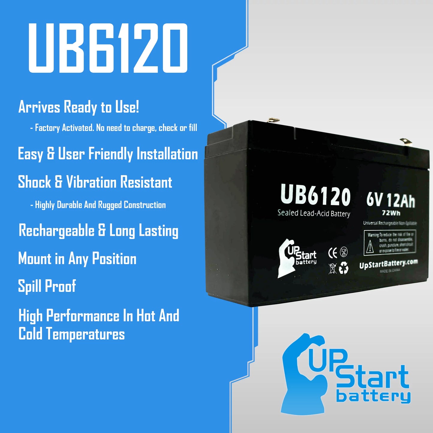 4x Pack - Tripp-Lite 850 Battery - Replacement UB6120 Universal Sealed Lead Acid Battery (6V, 12Ah, 12000mAh, F1 Terminal, AGM, SLA) - Includes 8 F1 to F2 Terminal Adapters