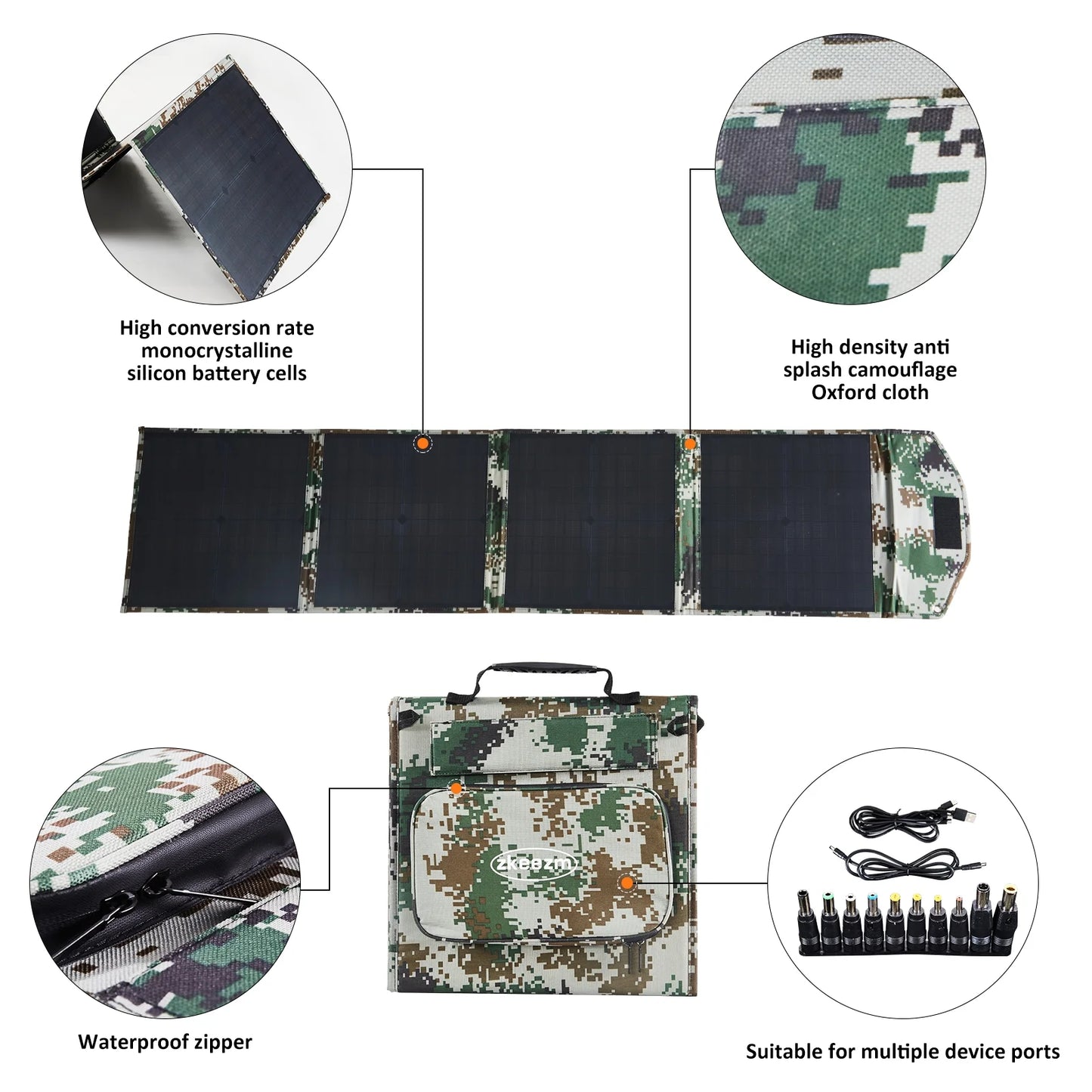 ZKEEZM Solar Panels 80W Portable Camping Solar Kit Foldable Power Station Generator Folding Solar Charger Matching