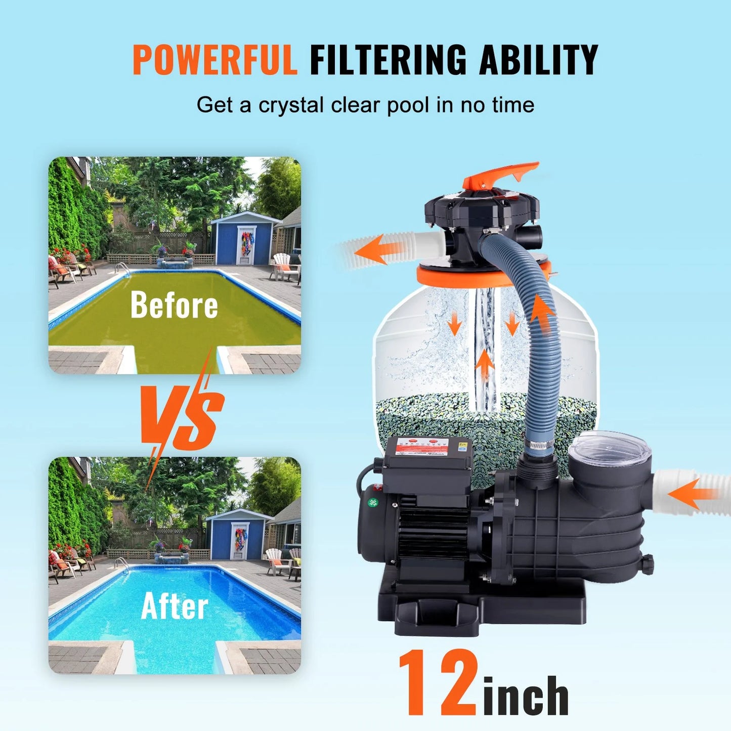 12-Inch 3000 GPH Sand Filter Pump, 1/2 HP, Swimming Pool Pumps System & Filters Combo