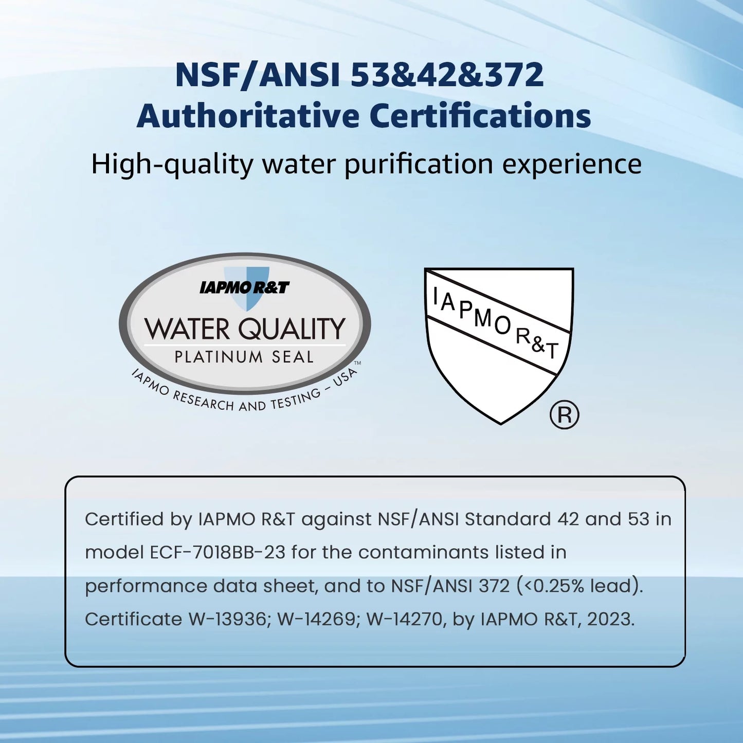 6 Pack AQUACREST ZR-017 Replacement ZeroWater® ZR-017 Pitcher Water Filter