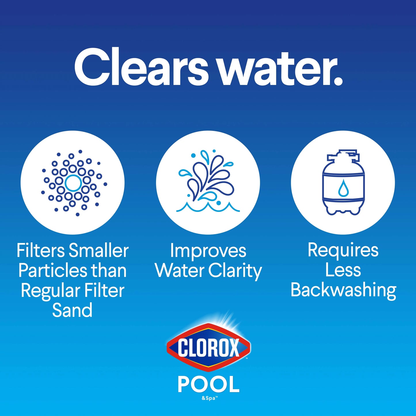 Clorox Pool&Spa 25 lb Filter Granular Sand Plus ( Swimming Pool Use)