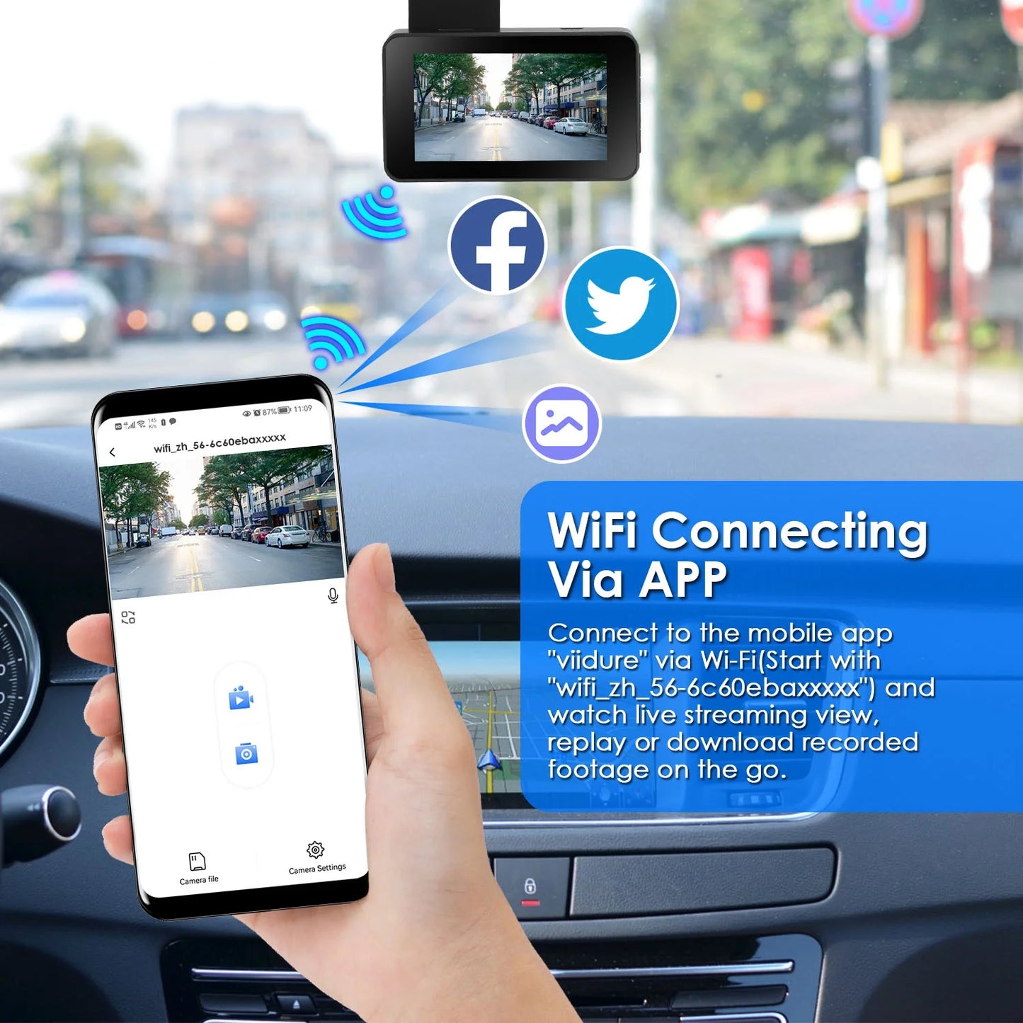 1080P Dual Lens Dash Cam, iMounTEK Universal Vehicle Driving Recorder, Car DVR with WiFi GPS G-Sensor APP Control Motion Detection Parking Monitor Night Vision