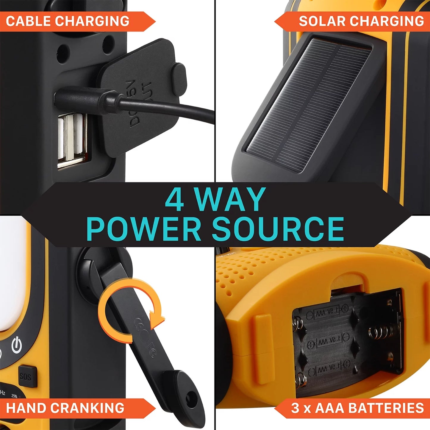 FosPower 6,000mAh Emergency Radio (Model A7) Power Bank Charger & Lantern with Reading Light, FM/NOAA Alert, Solar Charging, Hand Crank & SOS Alarm Camping & Outdoors