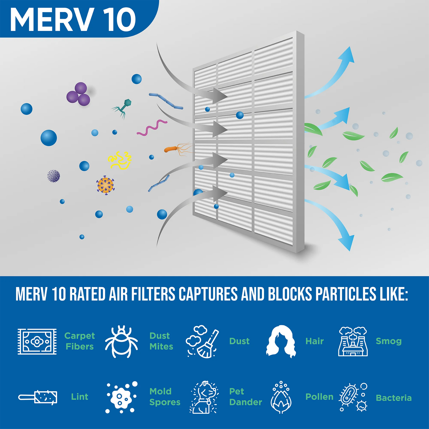 16x20x2 MERV 10 Pleated AC Furnace Air Filters by Glasfloss Industries. ( 8 Pack ) Exact Size: 15-1/2 x 19-1/2 x 1-3/4