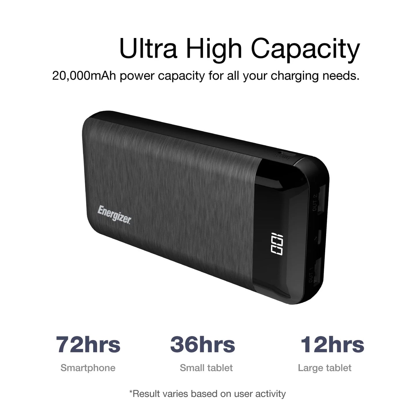 Energizer 20,000 mAh Max Power Bank, Black, UE20058