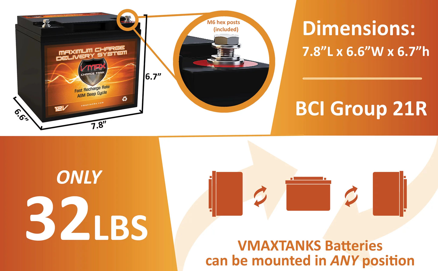 AGM Battery Upgrade 18-50LB Thrust Trolling Motors Vmaxtanks MR86-50 12V 50AH