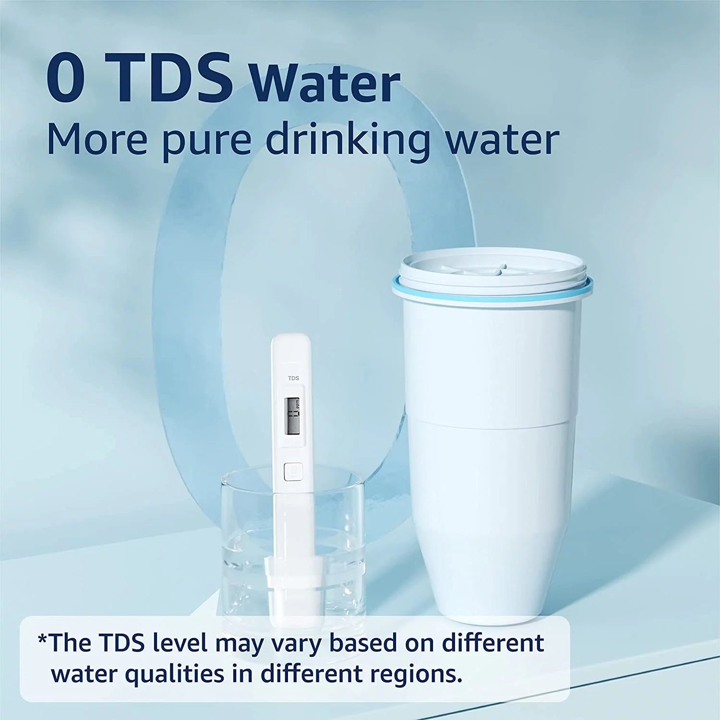 6 Pack AQUACREST ZR-017 Replacement ZeroWater® ZR-017 Pitcher Water Filter