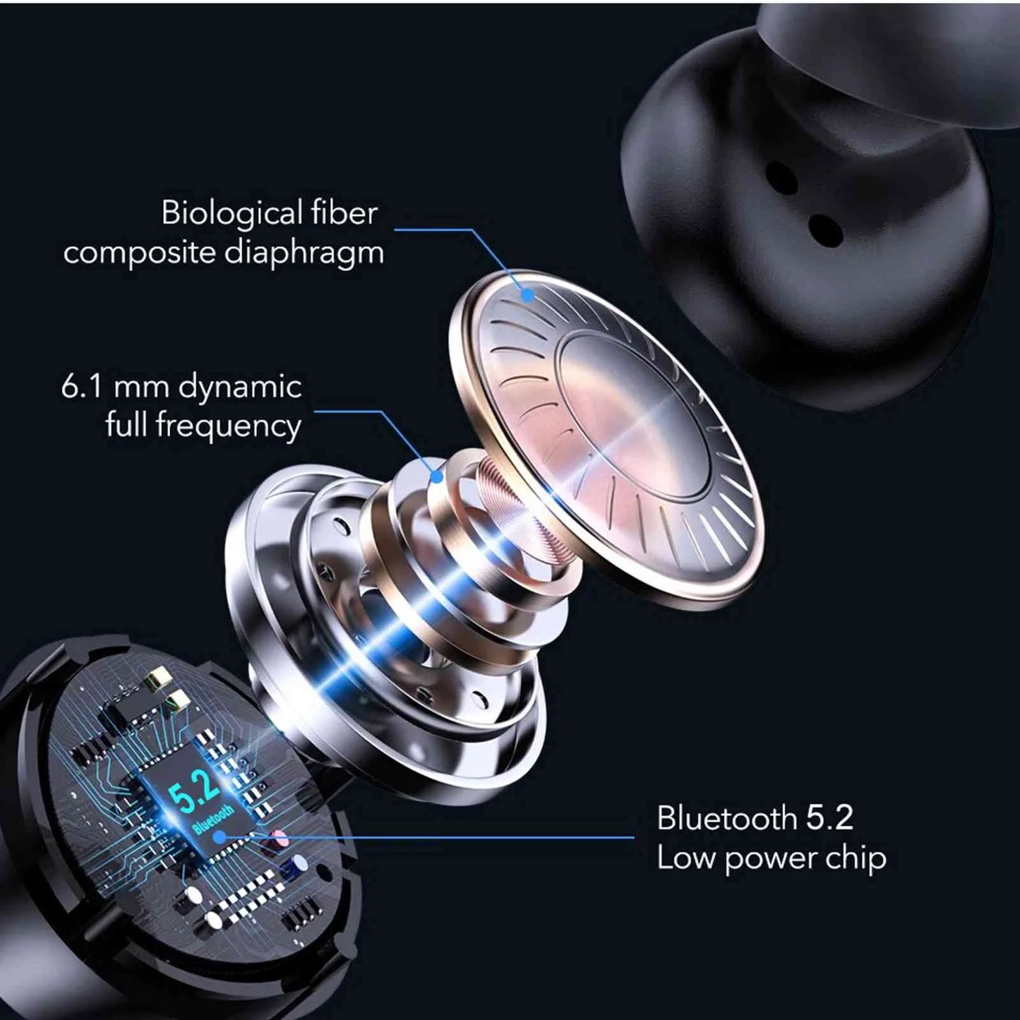 UrbanX True Wireless Bluetooth Earbuds + Charging Case, Black, Dual Connect, IPX5 Water Resistance, Bluetooth 5.2 Connection, Balanced, Bass Boost with Lenovo Tab3 8 Plus