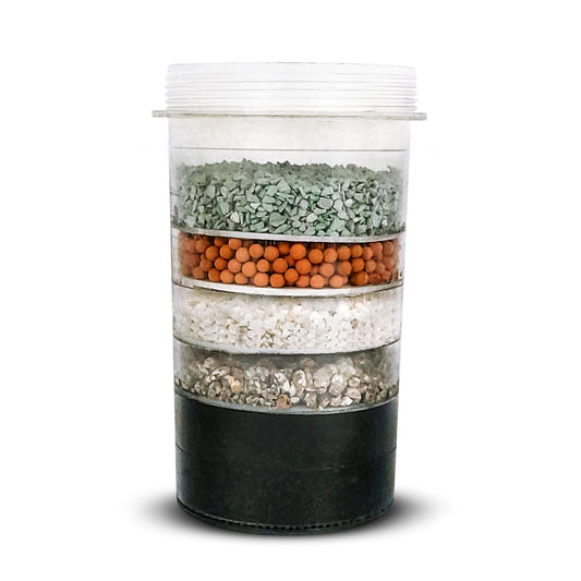 Zen Water Systems 5S-F 5-Stage Mineral Filter Cartridge