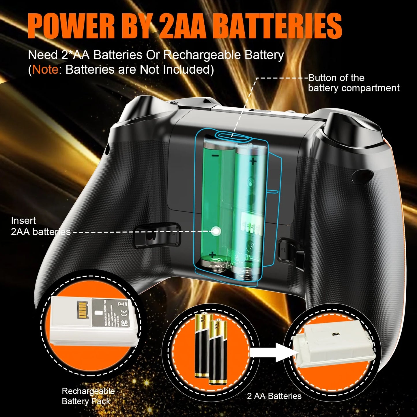 Bonacell Wireless Controller Xbox One, (Watch Video to Update XBOX)Game Controller with Xbox One/Xbox One X/S, Xbox Series S/X Gamepad Support Turbo/3.5mm Headphone Jack/Macro Functions