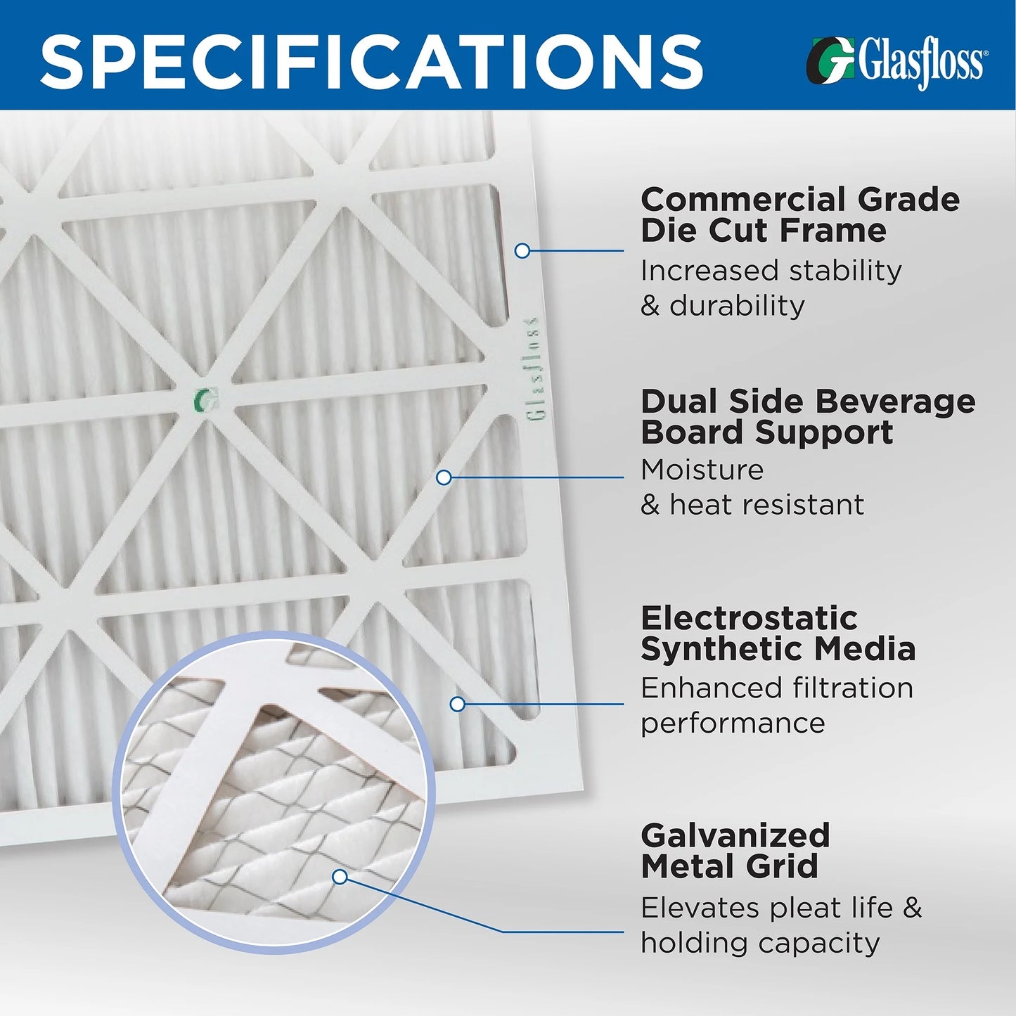14x20x1 MERV 10 Pleated AC Furnace Air Filters by Glasfloss Industries. ( 8 Pack ) Exact Size: 13-1/2 x 19-1/2 x 7/8