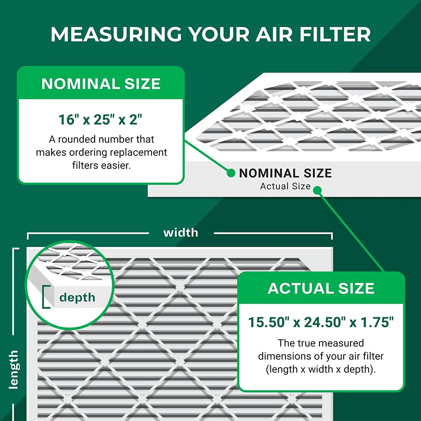 Filterbuy 16x25x2 MERV 11 Pleated HVAC AC Furnace Air Filters (1-Pack)