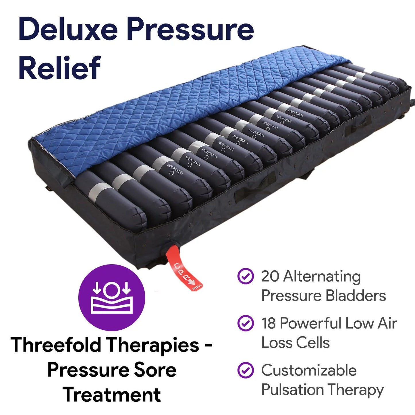 Proheal Bariatric Low Air Loss Alternating Pressure Air Mattress with Pump & Side Air Bolsters - Stages I-IV 36” x 80” x 8/11"