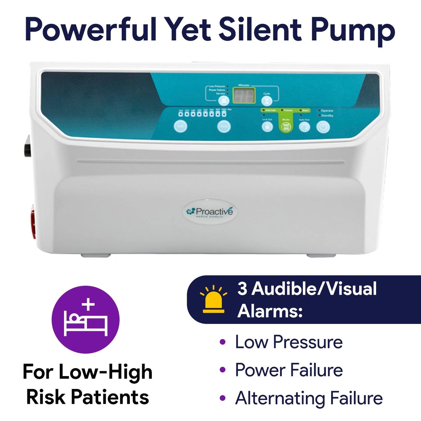 Proheal Bariatric Low Air Loss Alternating Pressure Air Mattress with Pump & Side Air Bolsters - Stages I-IV 36” x 80” x 8/11"