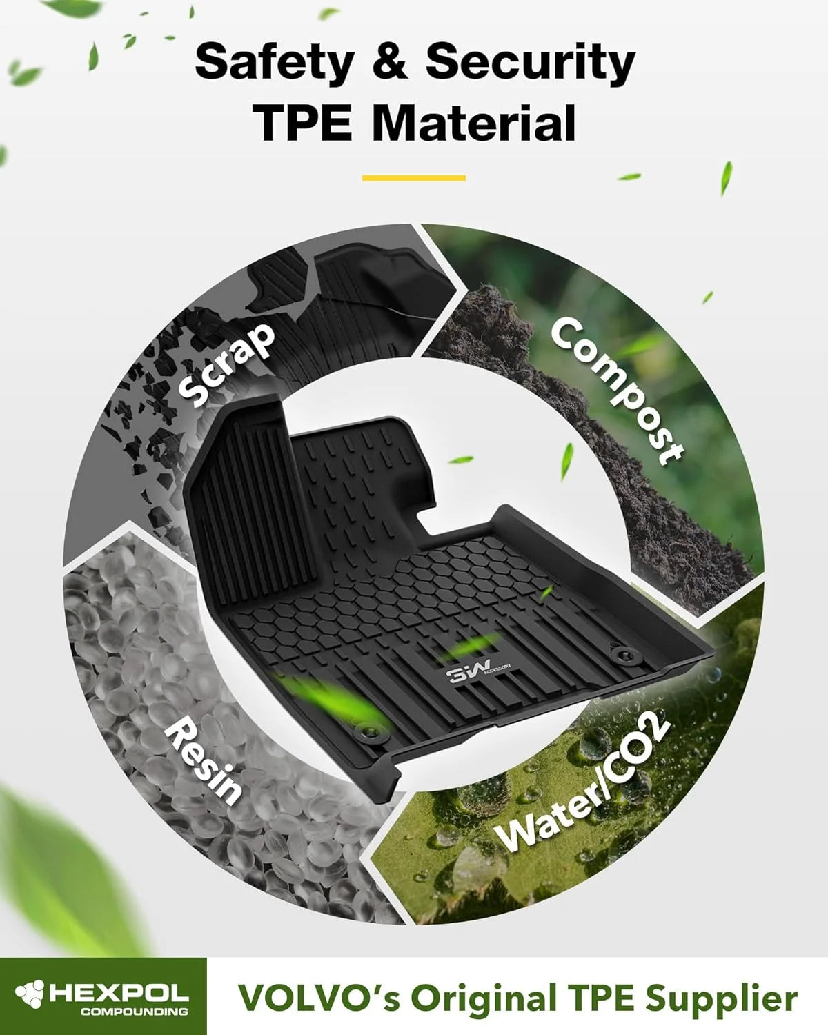 3W Floor Mats&Cargo Liner Toyota Sienna 2021-2024 8 Seater TPE 1st 2nd and 3rd Row with Trunk Mat (NOT Spare Tire Model ), Black All Car Mats