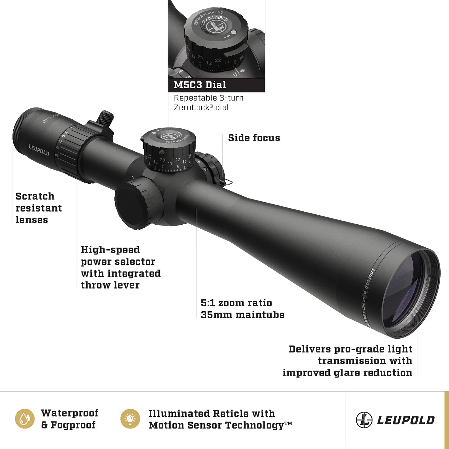 Mark 5HD 5-25x56mm Scope