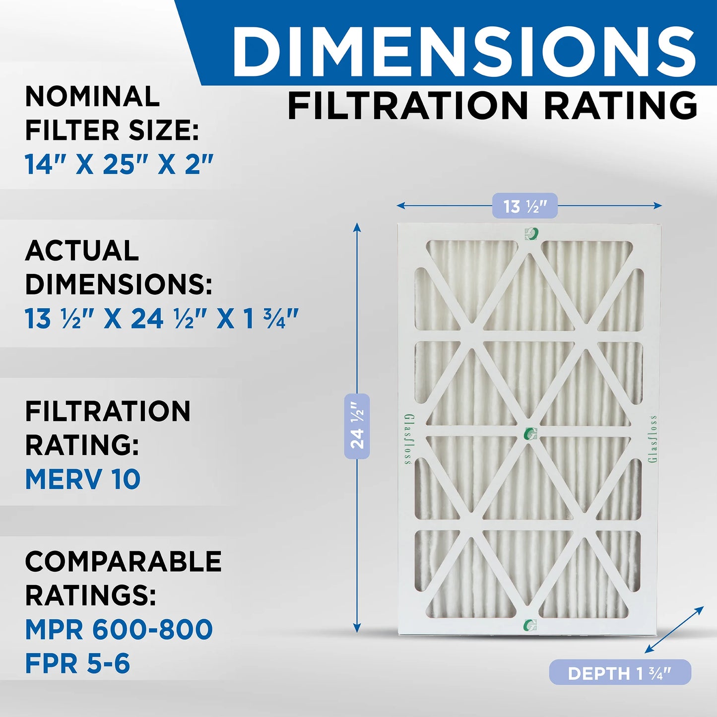 12 Pack of 14x25x2 MERV 10 Pleated 2" Inch Air Filters by Glasfloss. Actual Size: 13-1/2 x 24-1/2 x 1-3/4